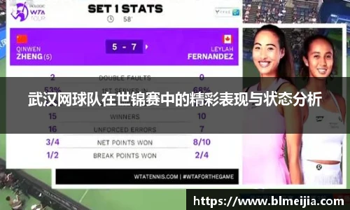 武汉网球队在世锦赛中的精彩表现与状态分析